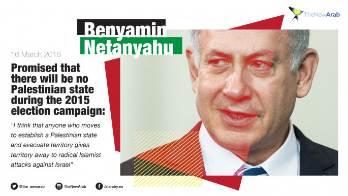Infographic netanyahu