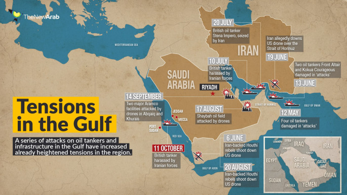 Saudi Arabia and Iran have both been involved in rising oil-related tensions in recent years